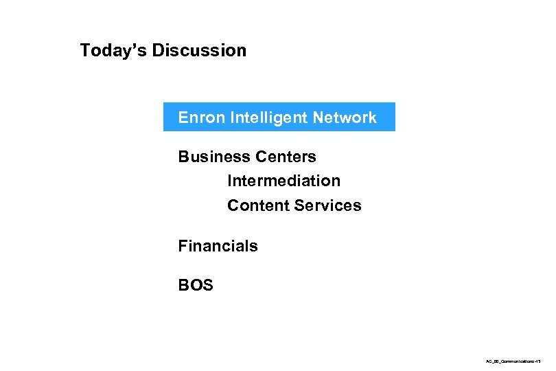 Today’s Discussion Enron Intelligent Network Business Centers Intermediation Content Services Financials BOS AC_00_Communications-13 