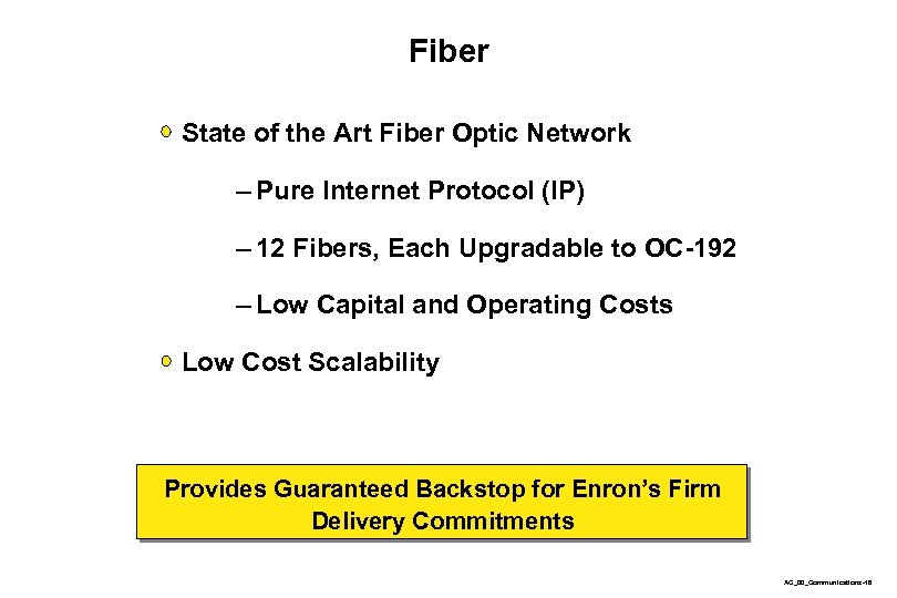 Fiber State of the Art Fiber Optic Network – Pure Internet Protocol (IP) –