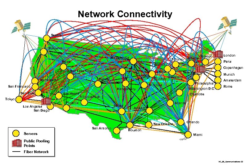 Network Connectivity Seattle Portland Minneapolis Toronto Boise Tokyo New York Chicago Cleveland Denver Washington