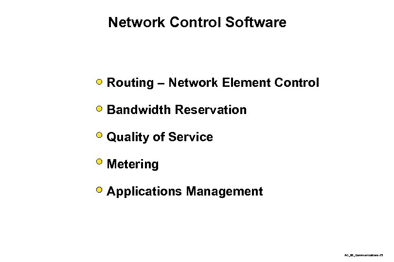 Network Control Software Routing – Network Element Control Bandwidth Reservation Quality of Service Metering