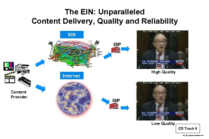 The EIN: Unparalleled Content Delivery, Quality and Reliability EIN ISP Seattle Portland Minneapolis Toronto