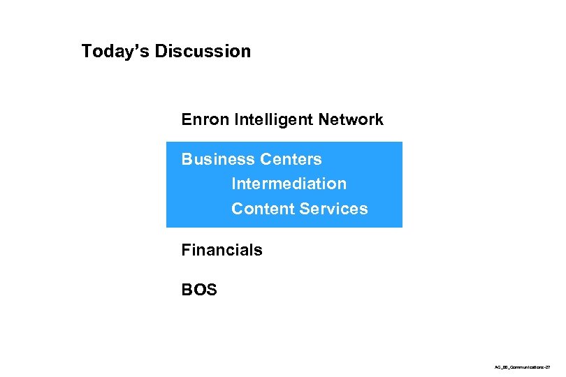 Today’s Discussion Enron Intelligent Network Business Centers Intermediation Content Services Financials BOS AC_00_Communications-27 