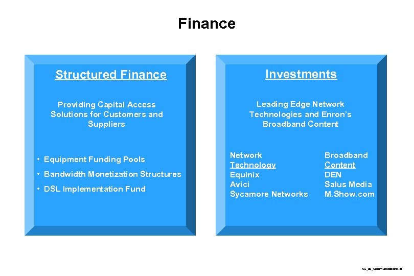 Finance Structured Finance Providing Capital Access Solutions for Customers and Suppliers • Equipment Funding