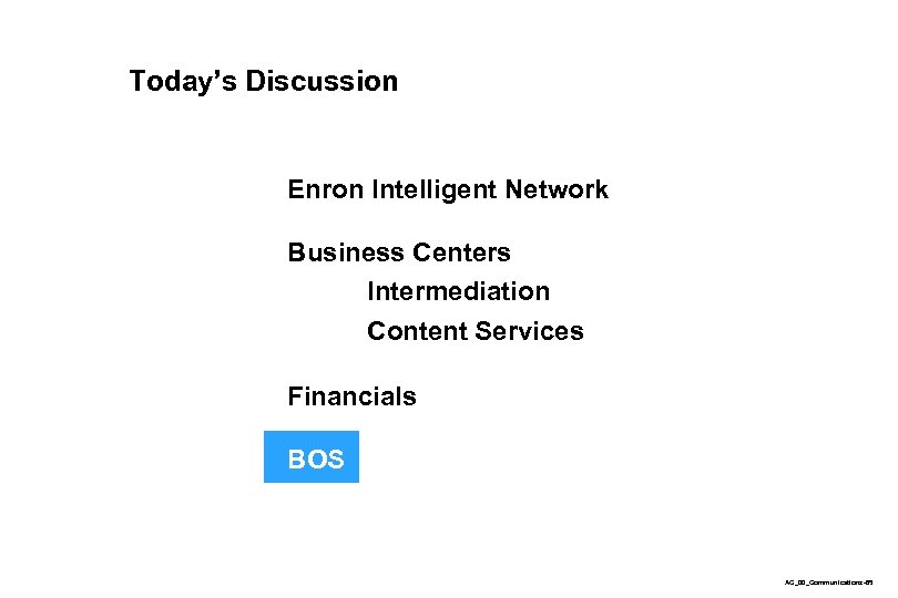 Today’s Discussion Enron Intelligent Network Business Centers Intermediation Content Services Financials BOS AC_00_Communications-65 