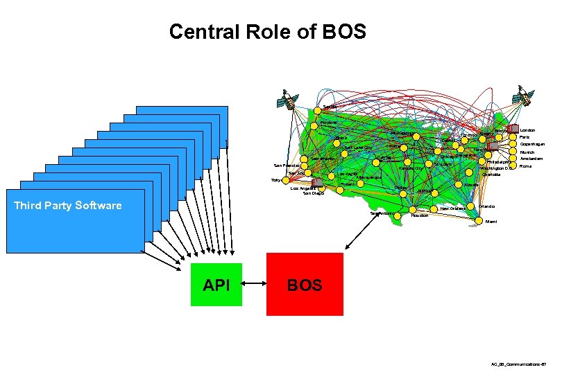 Central Role of BOS Seattle Portland Minneapolis Toronto Albany Boise Detroit Omaha Salt Lake