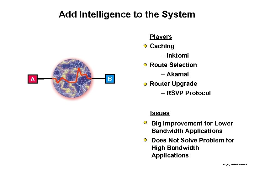 Add Intelligence to the System Players Caching A B – Inktomi Route Selection –