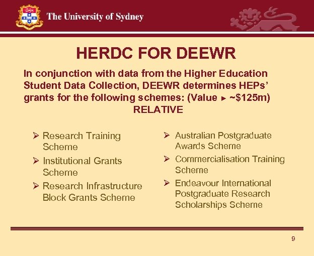 HERDC FOR DEEWR In conjunction with data from the Higher Education Student Data Collection,
