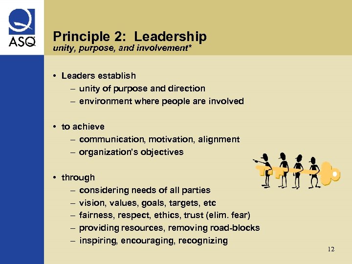 Principle 2: Leadership unity, purpose, and involvement* • Leaders establish – unity of purpose