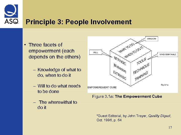 Principle 3: People Involvement • Three facets of empowerment (each depends on the others)