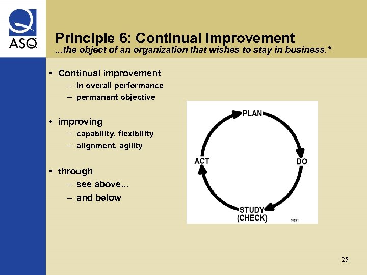 Principle 6: Continual Improvement . . . the object of an organization that wishes