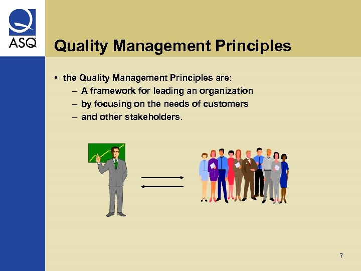 Quality Management Principles • the Quality Management Principles are: – A framework for leading