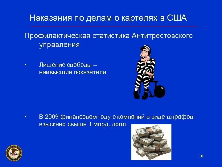 Наказания по делам о картелях в США Профилактическая статистика Антитрестовского управления • Лишение свободы