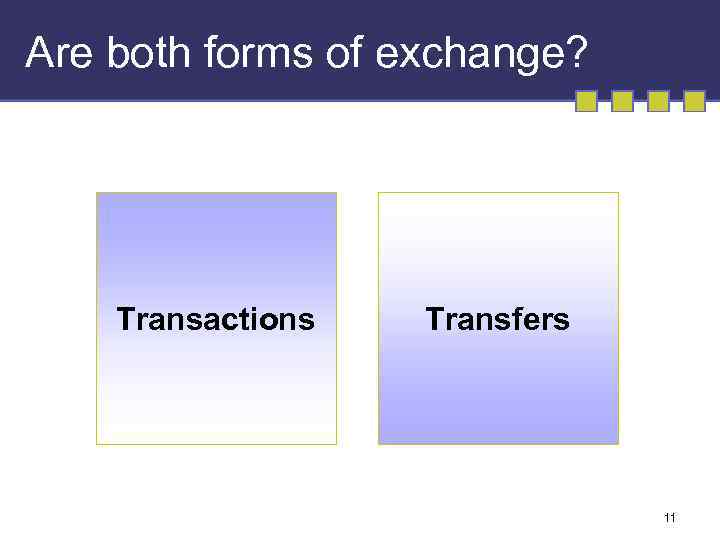 Are both forms of exchange? Transactions Transfers 11 