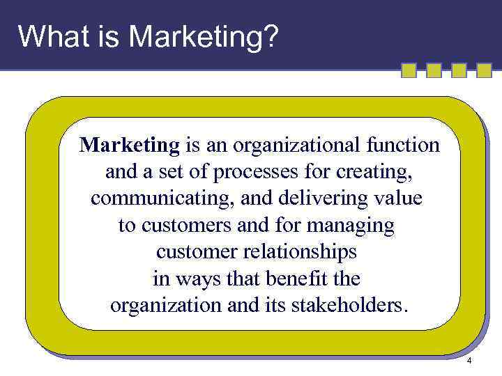 What is Marketing? Marketing is an organizational function and a set of processes for