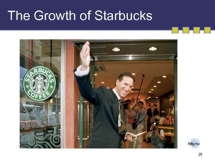 The Growth of Starbucks 29 