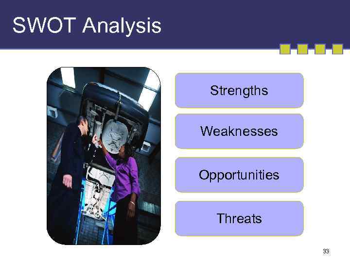 SWOT Analysis Strengths Weaknesses Opportunities Threats 33 