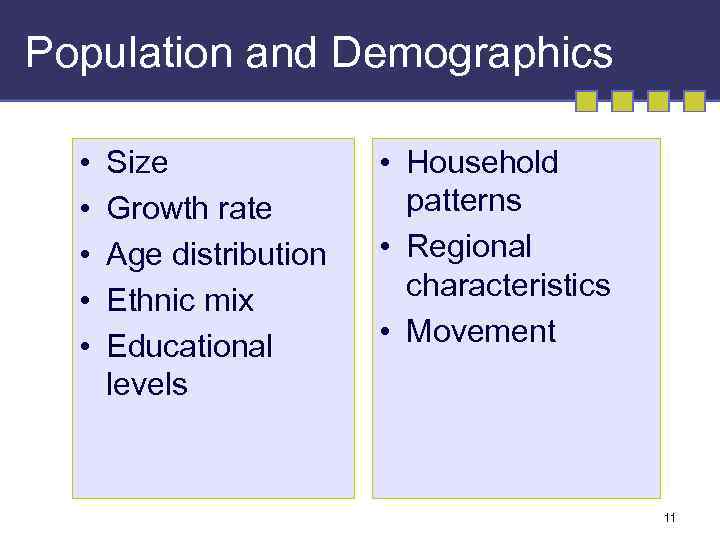 Population and Demographics • • • Size Growth rate Age distribution Ethnic mix Educational