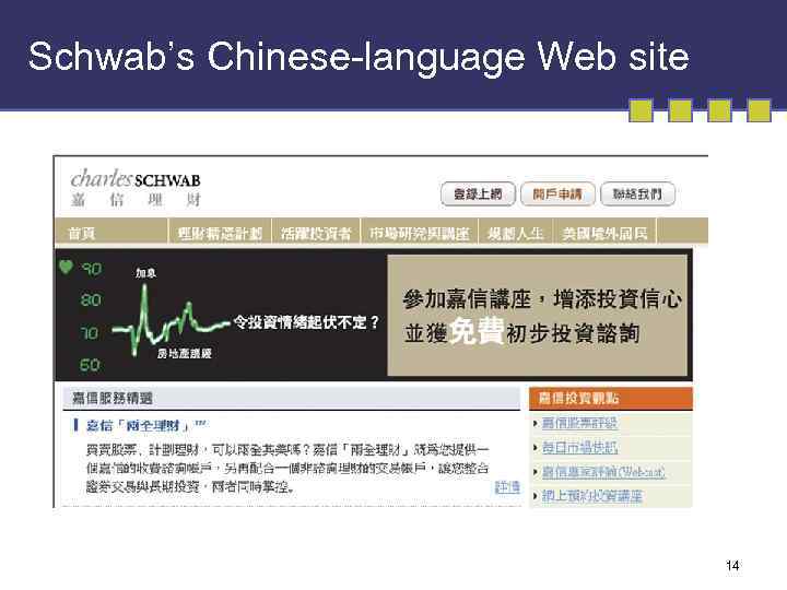 Schwab’s Chinese-language Web site 14 