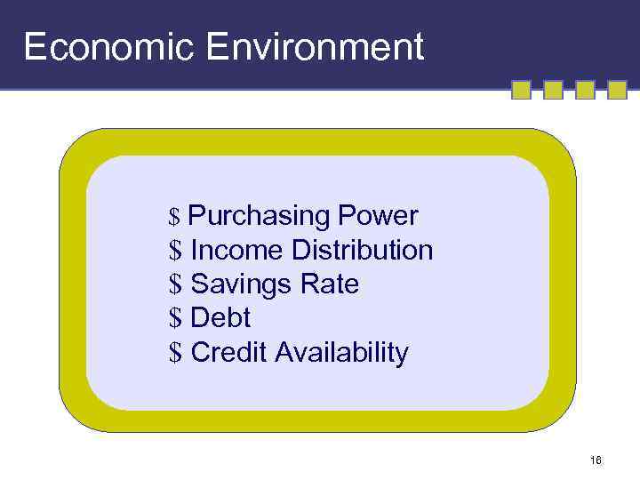 Economic Environment $ Purchasing Power $ Income Distribution $ Savings Rate $ Debt $