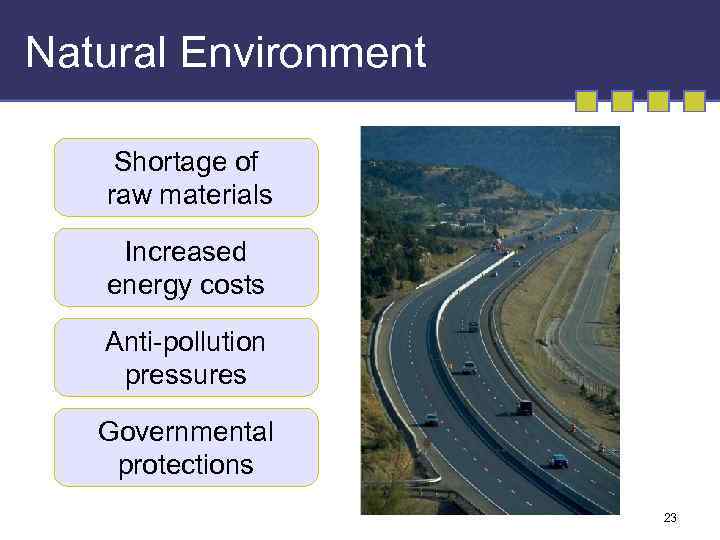 Natural Environment Shortage of raw materials Increased energy costs Anti-pollution pressures Governmental protections 23