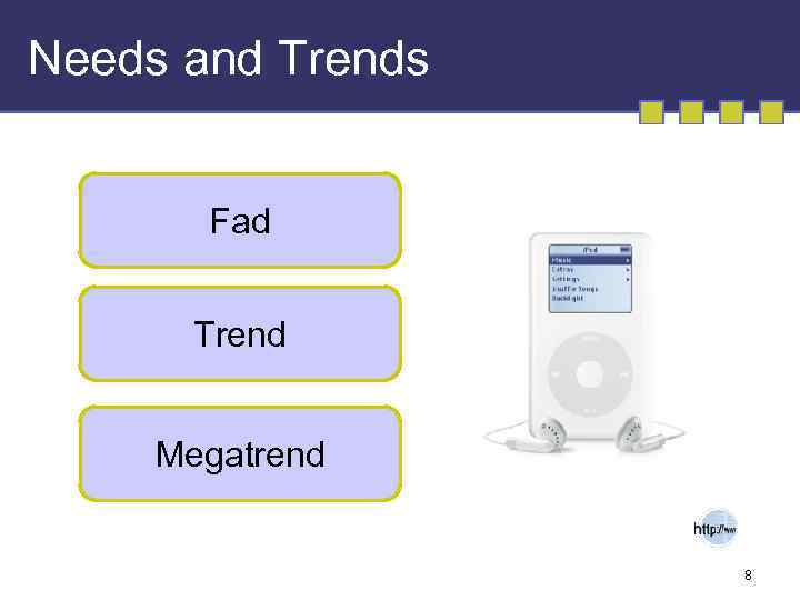 Needs and Trends Fad Trend Megatrend 8 