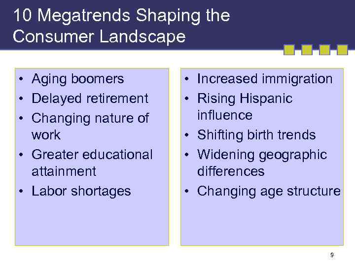 10 Megatrends Shaping the Consumer Landscape • Aging boomers • Delayed retirement • Changing