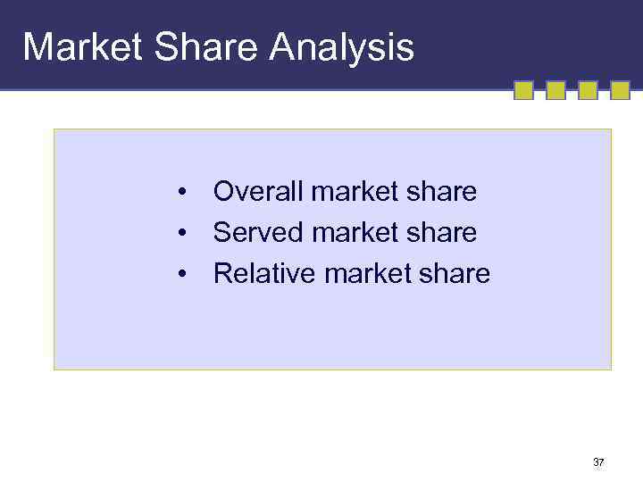 Market Share Analysis • Overall market share • Served market share • Relative market