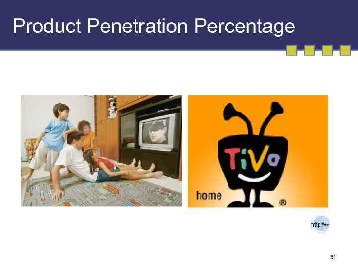 Product Penetration Percentage 51 