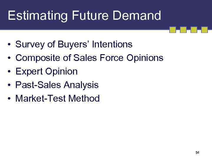 Estimating Future Demand • • • Survey of Buyers’ Intentions Composite of Sales Force