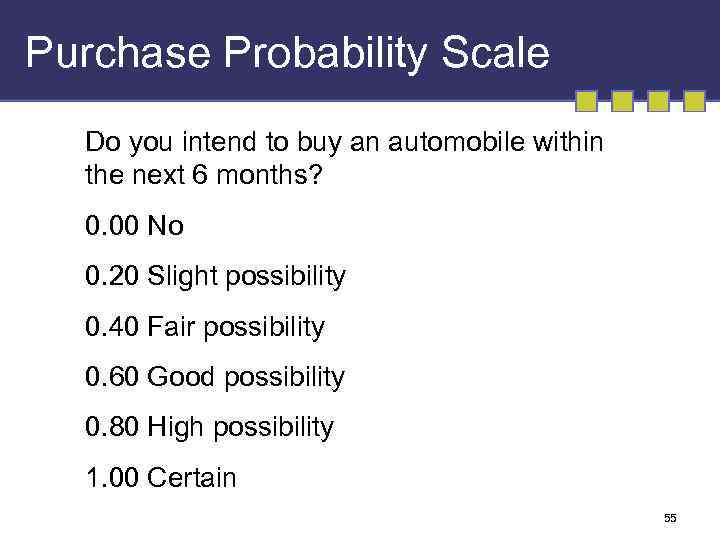 Purchase Probability Scale Do you intend to buy an automobile within the next 6