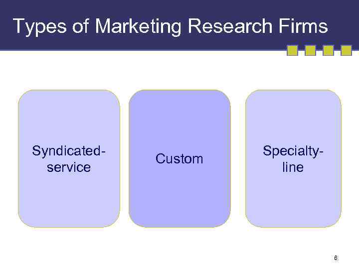 Types of Marketing Research Firms Syndicatedservice Custom Specialtyline 6 