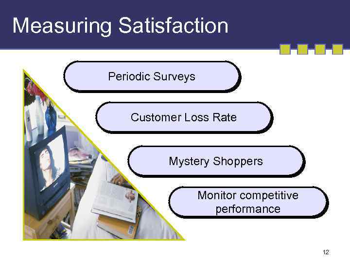 Measuring Satisfaction Periodic Surveys Customer Loss Rate Mystery Shoppers Monitor competitive performance 12 