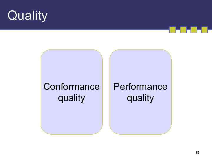 Quality Conformance quality Performance quality 15 