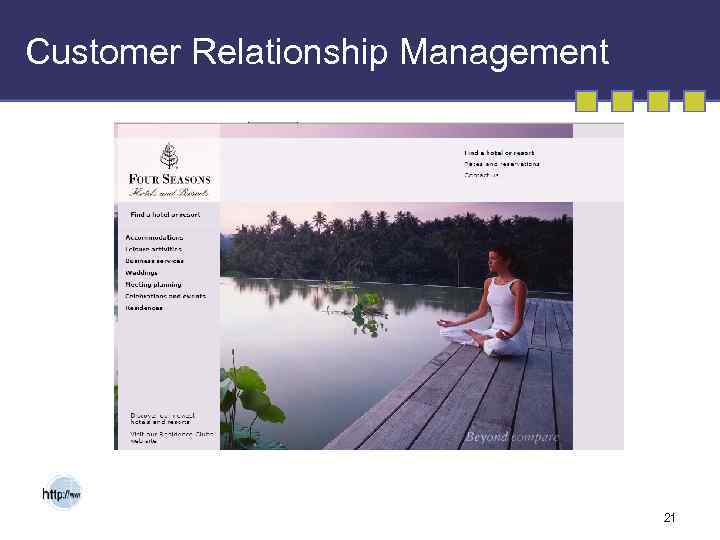 Customer Relationship Management 21 