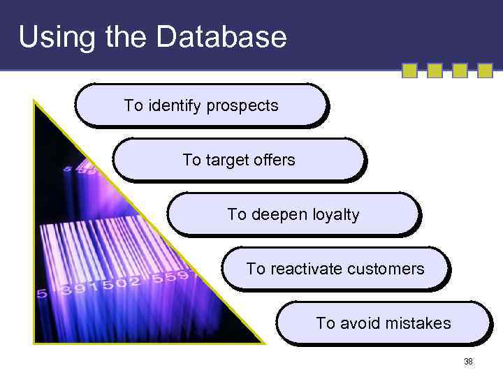 Using the Database To identify prospects To target offers To deepen loyalty To reactivate