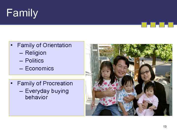 Family • Family of Orientation – Religion – Politics – Economics • Family of