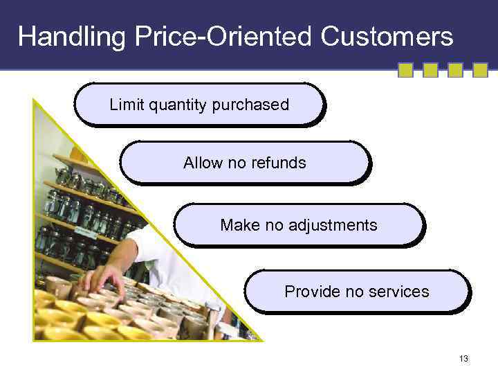 Handling Price-Oriented Customers Limit quantity purchased Allow no refunds Make no adjustments Provide no