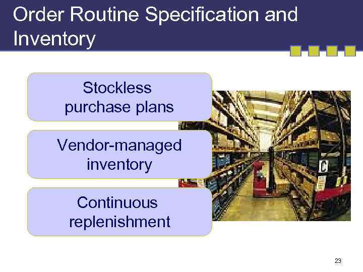 Order Routine Specification and Inventory Stockless purchase plans Vendor-managed inventory Continuous replenishment 23 
