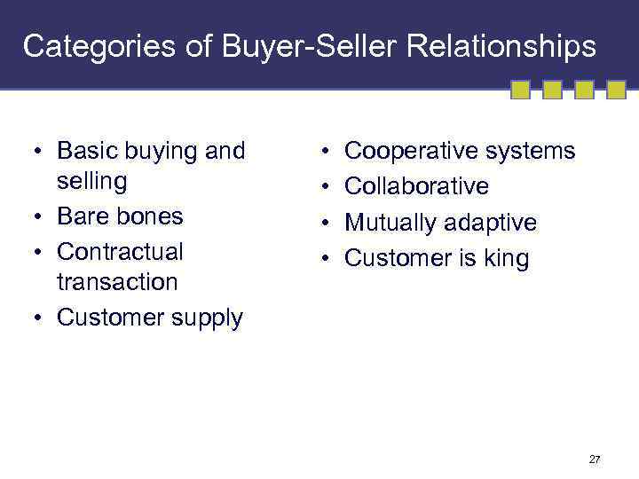 Categories of Buyer-Seller Relationships • Basic buying and selling • Bare bones • Contractual