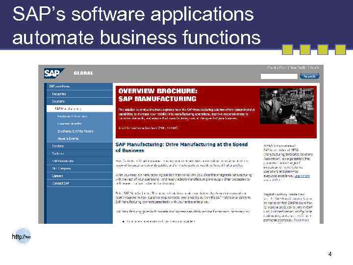 SAP’s software applications automate business functions 4 