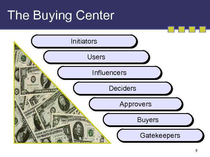 The Buying Center Initiators Users Influencers Deciders Approvers Buyers Gatekeepers 9 
