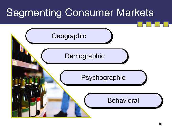 Segmenting Consumer Markets Geographic Demographic Psychographic Behavioral 15 