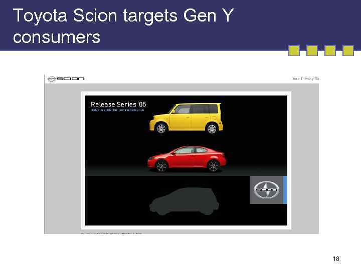 Toyota Scion targets Gen Y consumers 18 