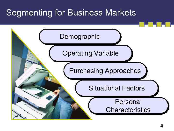 Segmenting for Business Markets Demographic Operating Variable Purchasing Approaches Situational Factors Personal Characteristics 26