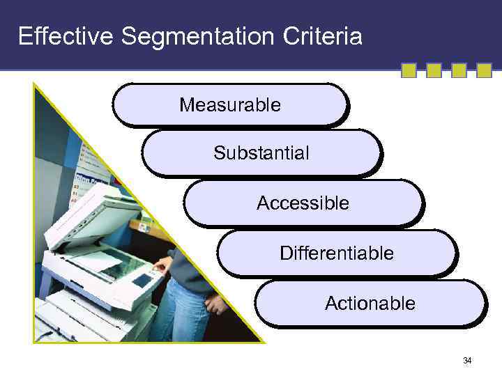 Effective Segmentation Criteria Measurable Substantial Accessible Differentiable Actionable 34 