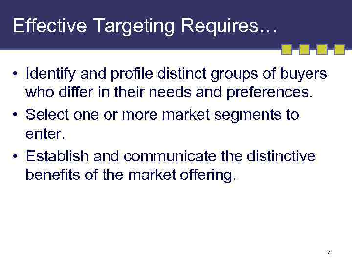 Effective Targeting Requires… • Identify and profile distinct groups of buyers who differ in