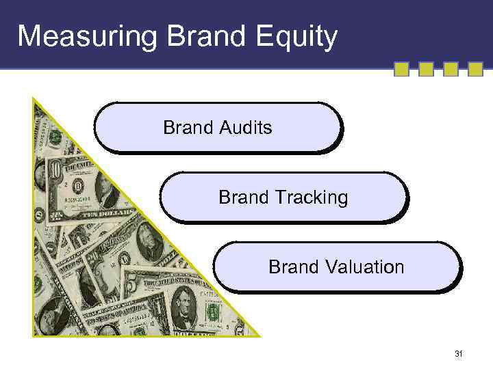 Measuring Brand Equity Brand Audits Brand Tracking Brand Valuation 31 