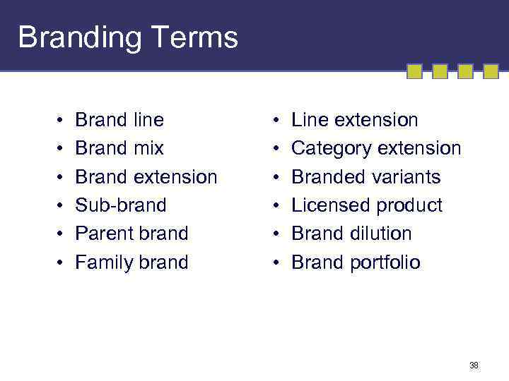 Branding Terms • • • Brand line Brand mix Brand extension Sub-brand Parent brand