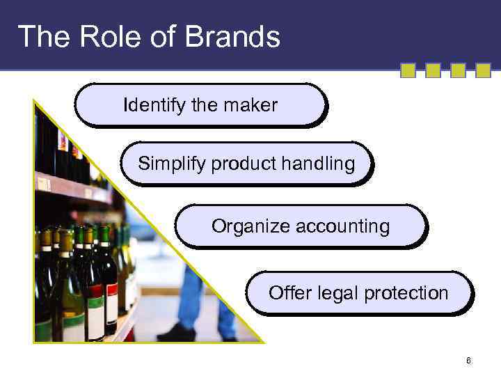 The Role of Brands Identify the maker Simplify product handling Organize accounting Offer legal