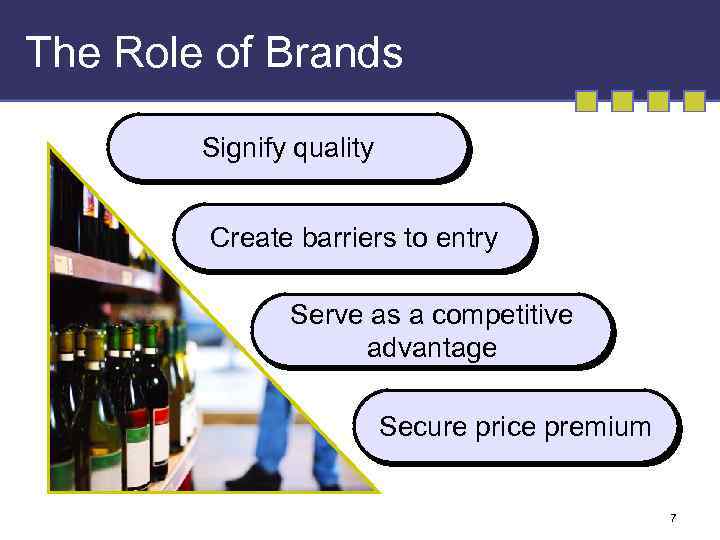 The Role of Brands Signify quality Create barriers to entry Serve as a competitive